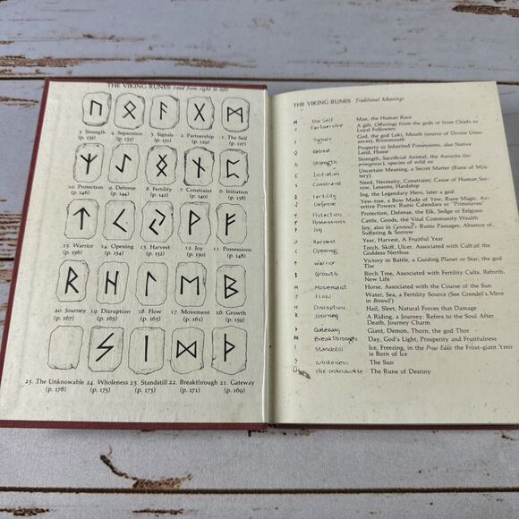 The Book Of Rune Cards: Sacred Play for Self Discovery by Ralph Blum 1989 - Picture 4 of 6